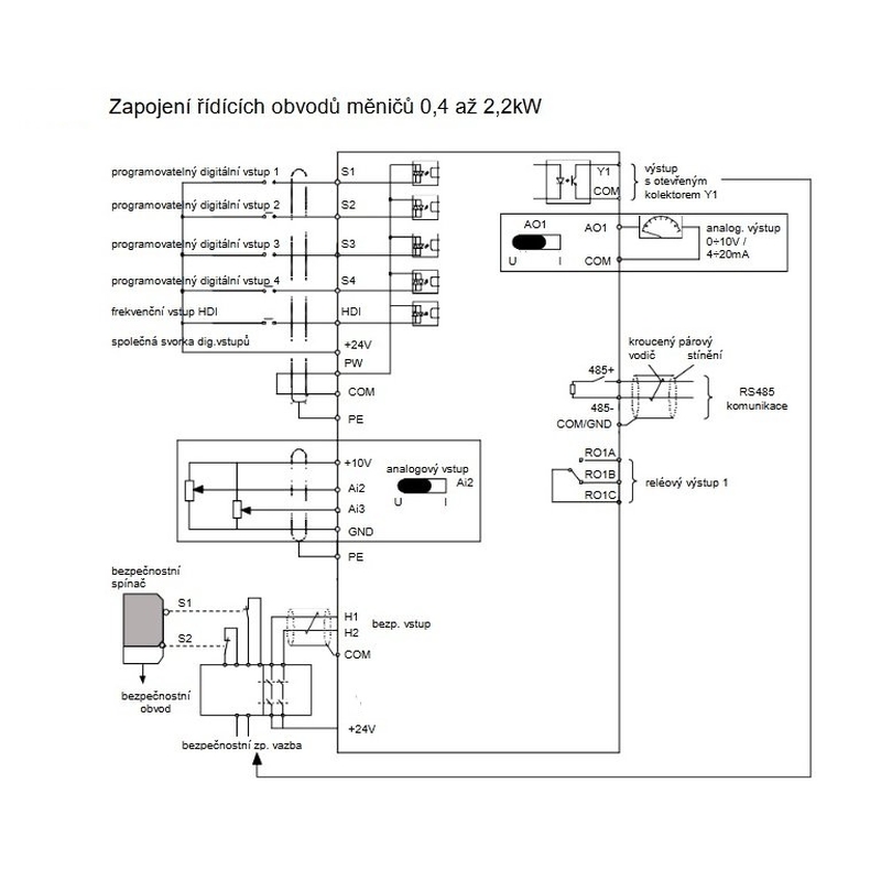HITACHI S1, měnič frekvence 0.4 kW, typ S1-00032SFE, napájení 1 fáze