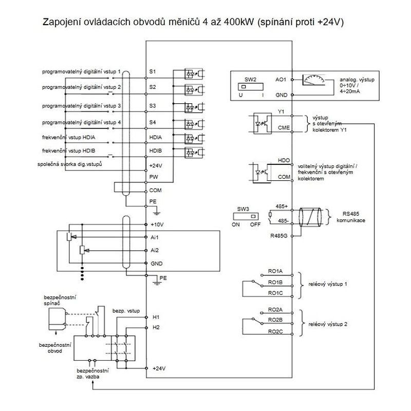 HITACHI S1, měnič frekvence 7.5 kW, typ S1-00230HFEF, napájení 3 fáze