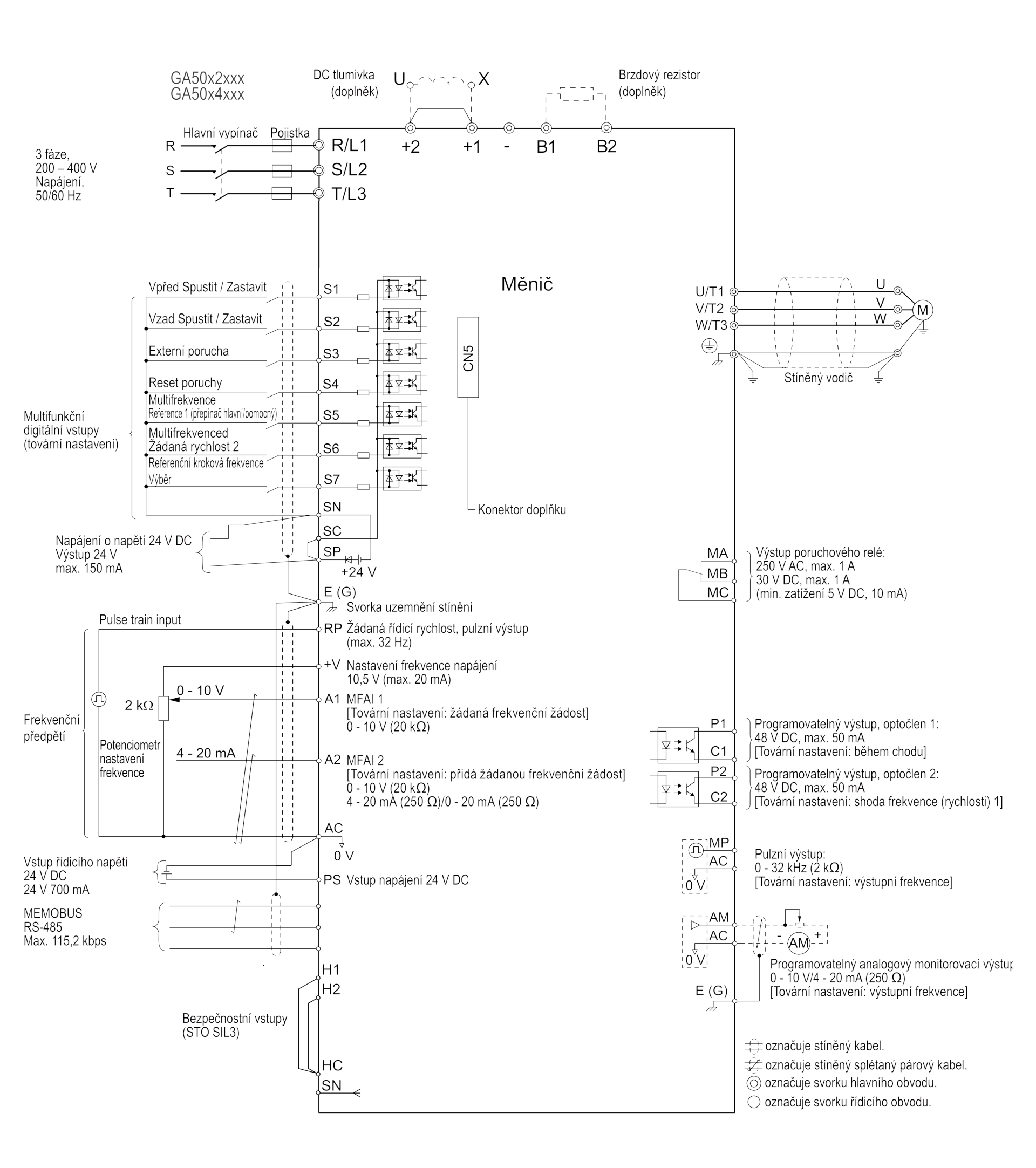 YASKAWA GA500, měnič frekvence 7.5kW, GA50C2030EBAA, IP20, napájení 3 fáze, 200 až 240V