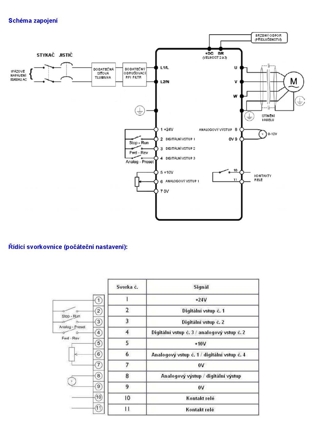 měnič frekvence 0.37kW, INVERTEK typ ODE-3-120023-1F1X, Non-Switched, napájení 1 fáze