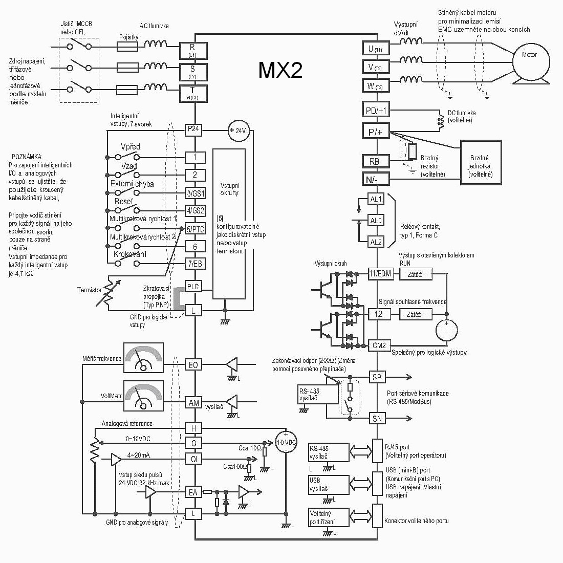 OMRON MX2, měnič frekvence 3.0kW, typ MX2-A4030-E