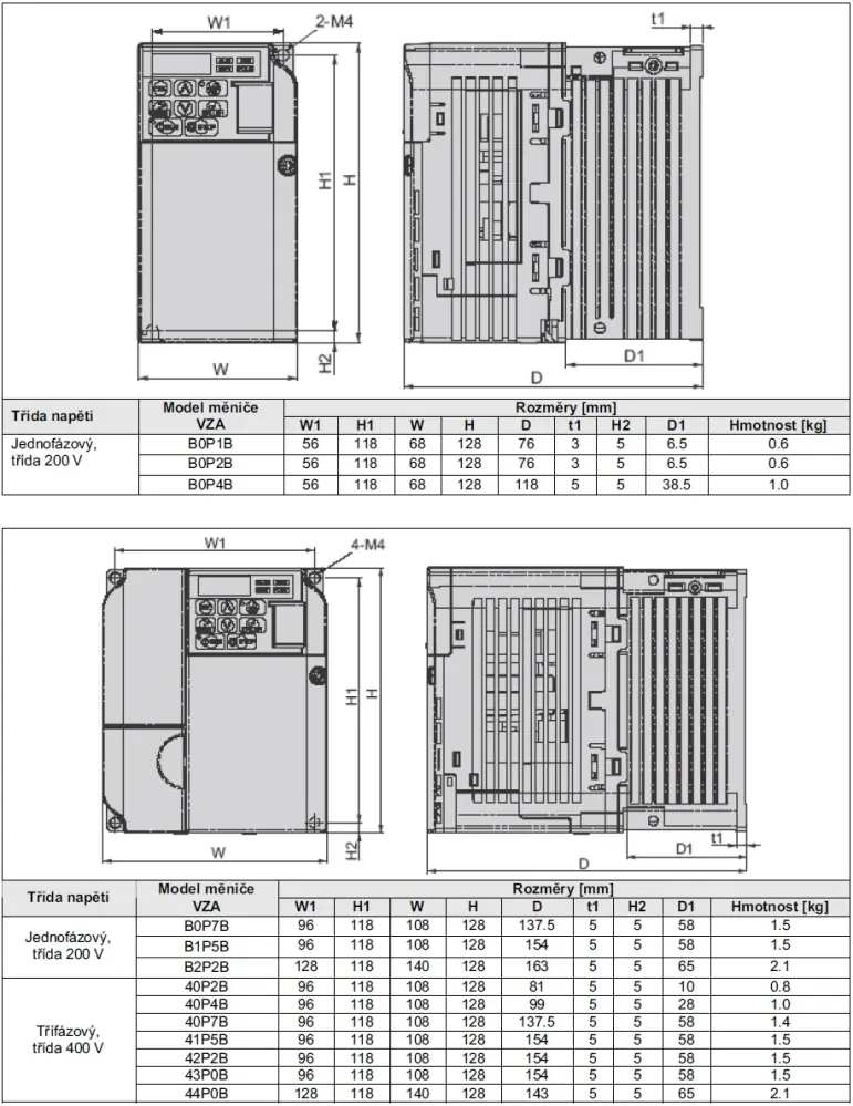 YASKAWA V1000, měnič frekvence 0.4kW, typ CIMR-VC4A0002BAA