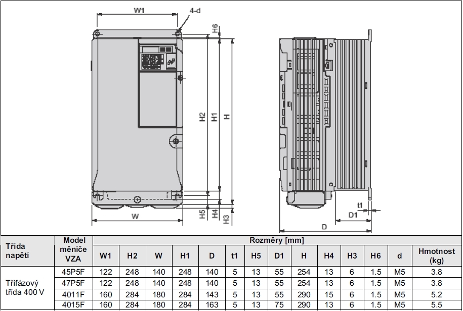 YASKAWA V1000, měnič frekvence 11kW, typ CIMR-VC4A0031FAA