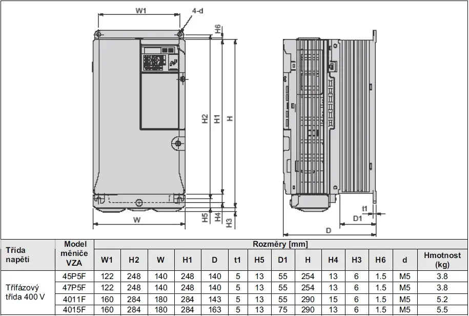 YASKAWA V1000, měnič frekvence 15kW, typ CIMR-VC4A0038FAA