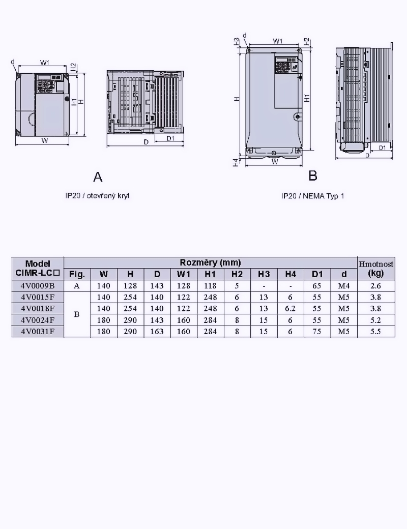 YASKAWA L1000V, měnič frekvence 7.5kW, typ CIMR-LC4V0018FAA
