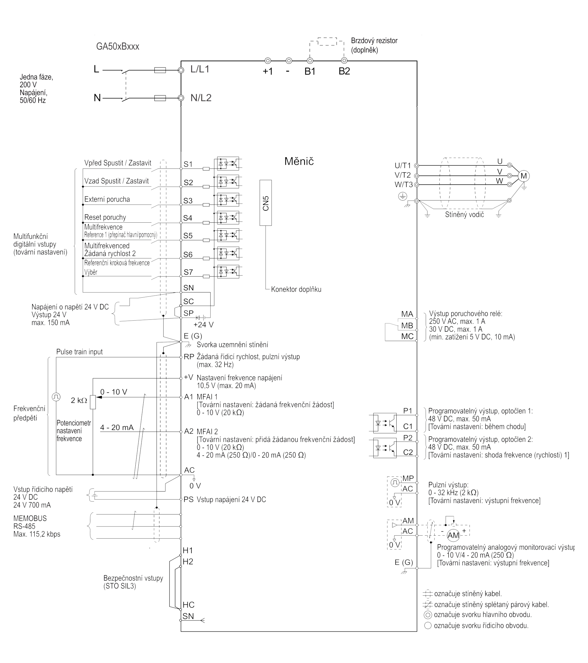 YASKAWA GA500, měnič frekvence 0.55kW, GA50CB004EBAA, IP20, napájení 1 fáze