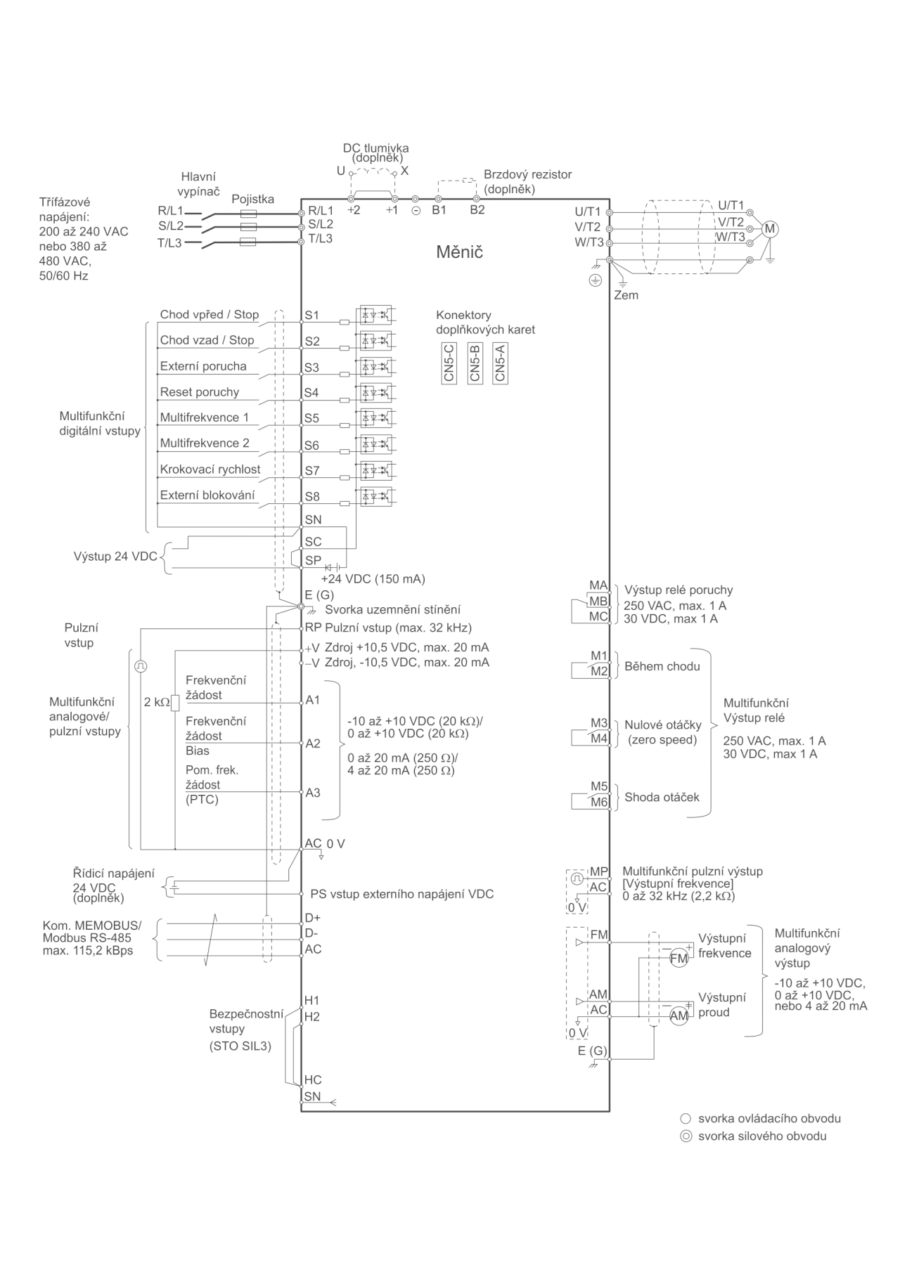 YASKAWA GA700, měnič frekvence 11kW, GA70C4031BBA, IP20, napájení 3 fáze