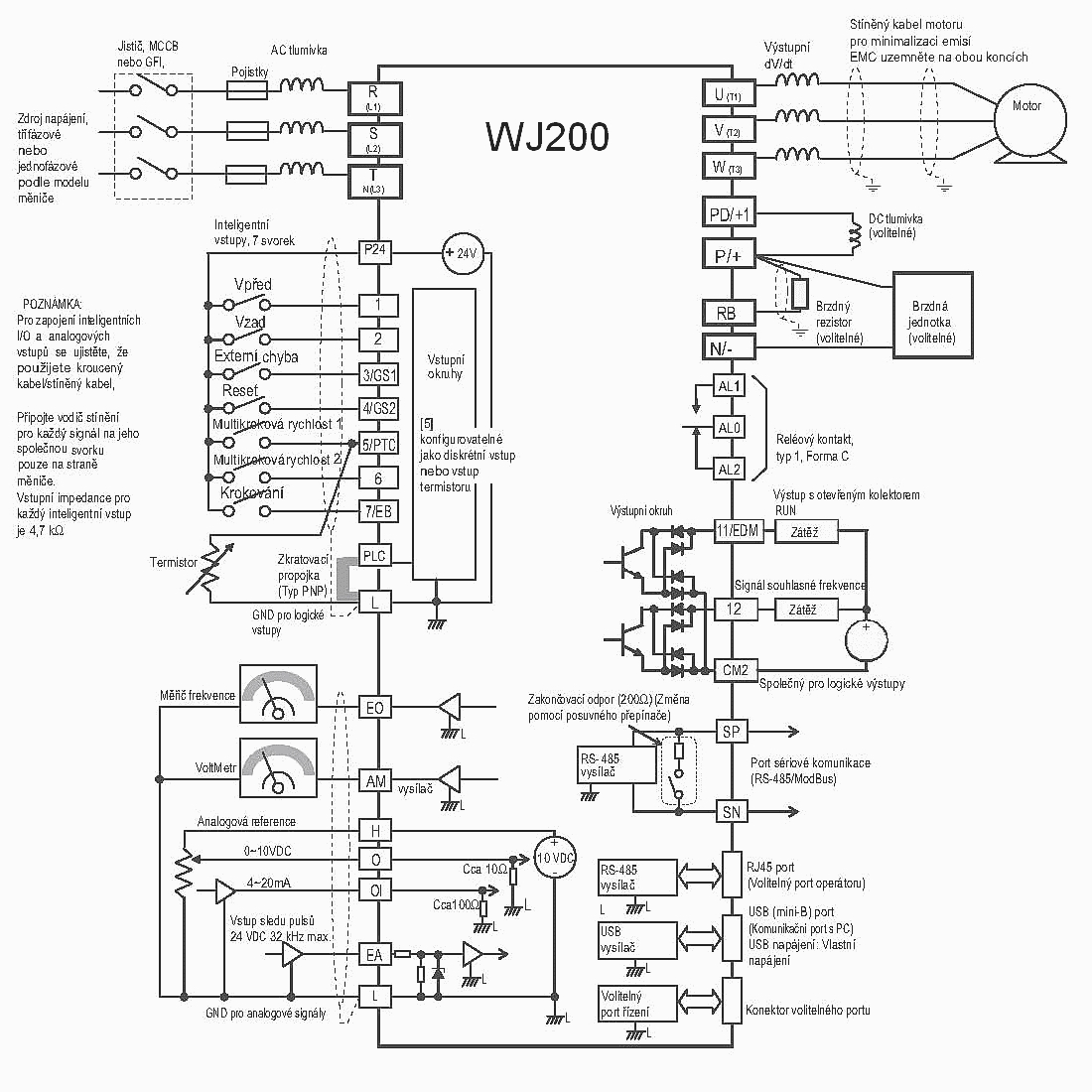 HITACHI WJ200, měnič frekvence 7.5kW, typ WJ200-075HFE