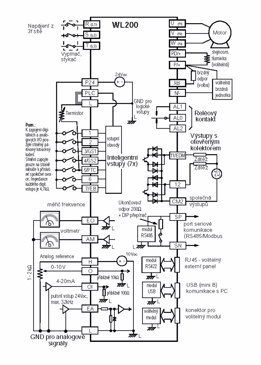 HITACHI WL200, měnič frekvence 0.4kW, typ WL200-004HFE