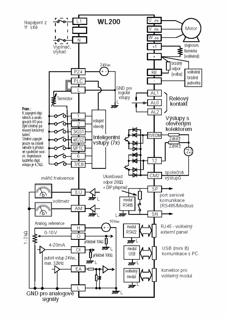 HITACHI WL200, měnič frekvence 0.75kW, typ WL200-007SFE