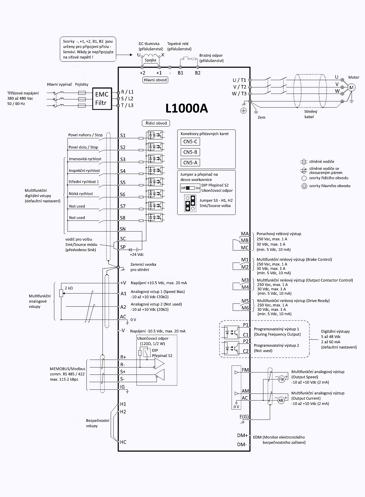 YASKAWA L1000A, měnič frekvence 75.0kW, typ CIMR-LC4A0150CAA