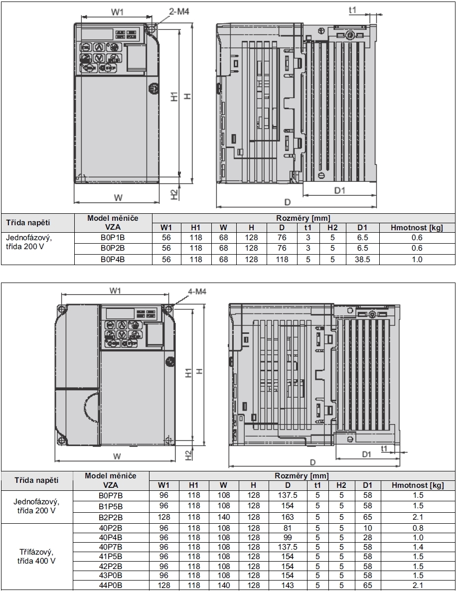 OMRON V1000, měnič frekvence 4.0kW, typ VZA44P0BAA