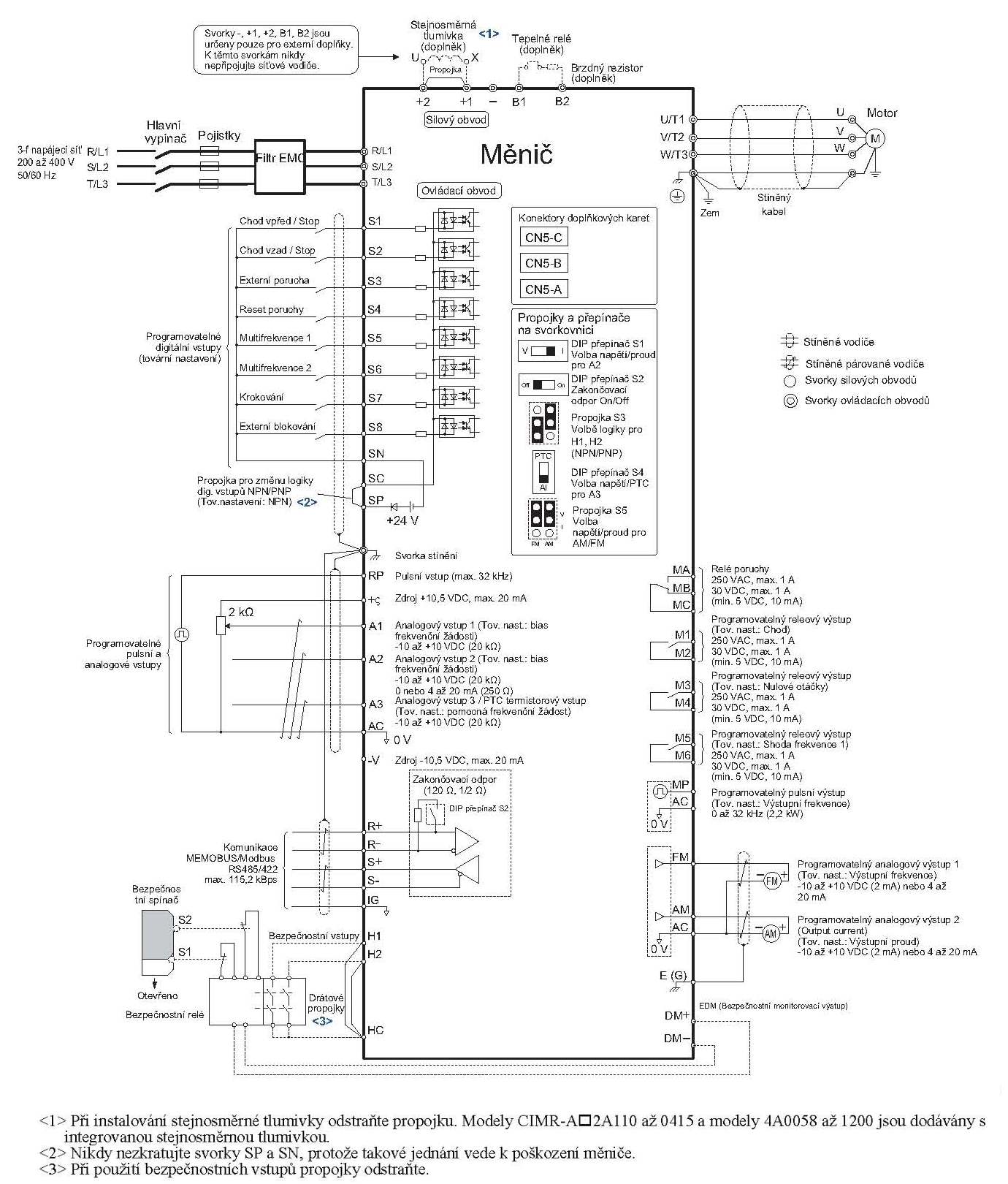 OMRON A1000, měnič frekvence 1.5kW, typ AC4A0005FAA