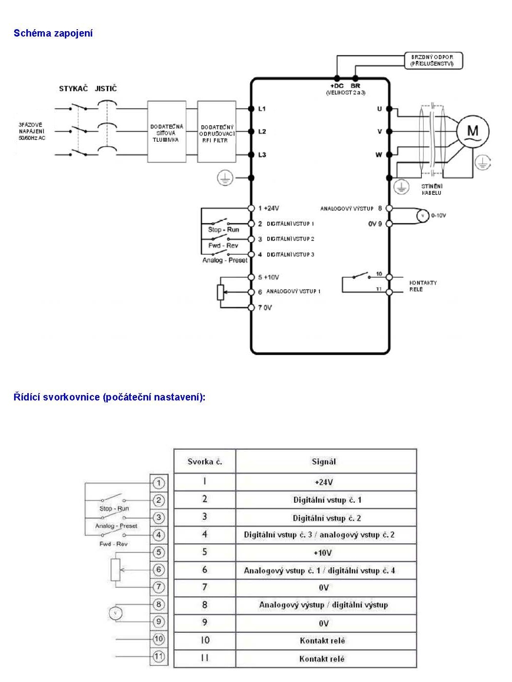 měnič frekvence 7.5kW, INVERTEK typ ODE-3-340180-3F4X, Non_switched, napájení 3 fáze