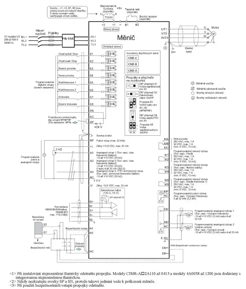 YASKAWA A1000, měnič frekvence 55kW, typ CIMR-AC4A0139AAA